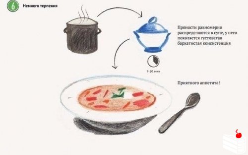 6 секретов вкусного супа.