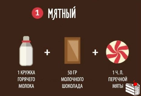 10 способов приготовить вкусный горячий шоколад