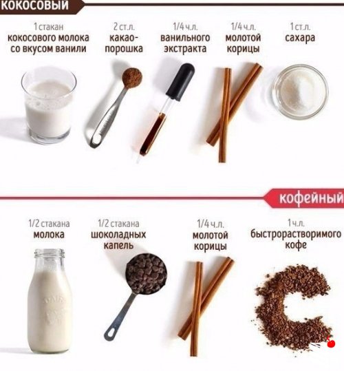 14 рецептов горячего шоколада.